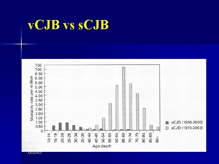 v. CJB vs s. CJB 3/11/2021 