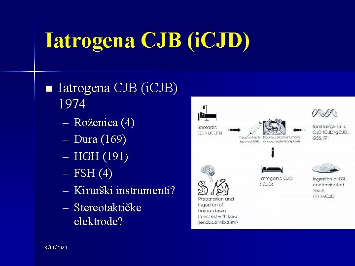 Iatrogena CJB (i. CJD) n Iatrogena CJB (i. CJB) 1974 – – – 3/11/2021