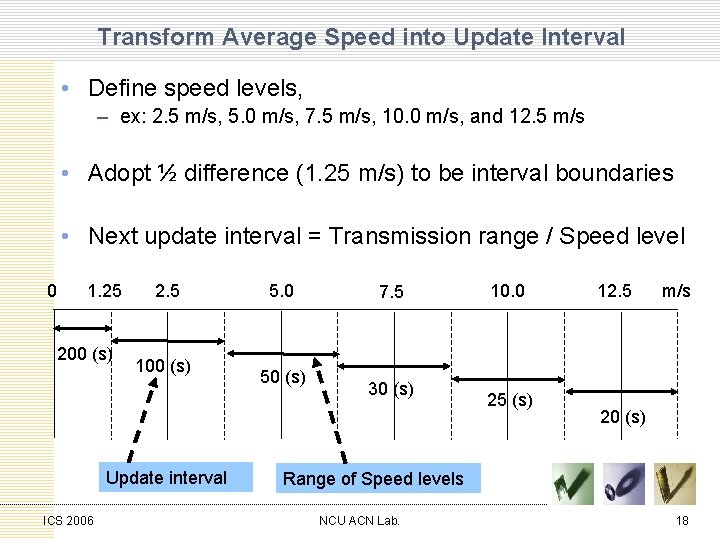 Transform Average Speed into Update Interval • Define speed levels, – ex: 2. 5