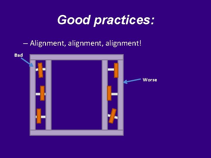 Good practices: – Alignment, alignment! Bad Worse 
