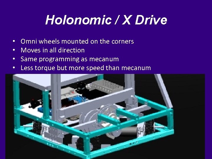 Holonomic / X Drive • • Omni wheels mounted on the corners Moves in