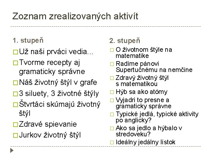 Zoznam zrealizovaných aktivít 1. stupeň 2. stupeň � Už naši prváci vedia. . .