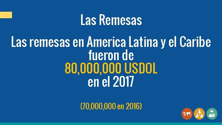 Las Remesas Las remesas en America Latina y el Caribe fueron de 80, 000