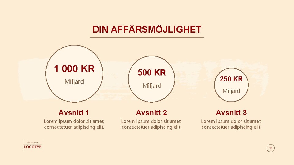 DIN AFFÄRSMÖJLIGHET 1 000 KR Miljard 500 KR Miljard 250 KR Miljard Avsnitt 1