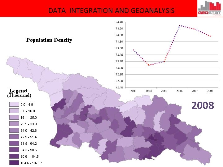 DATA INTEGRATION AND GEOANALYSIS Population Dencity Legend (Thousand) 0. 0 - 4. 9 5.