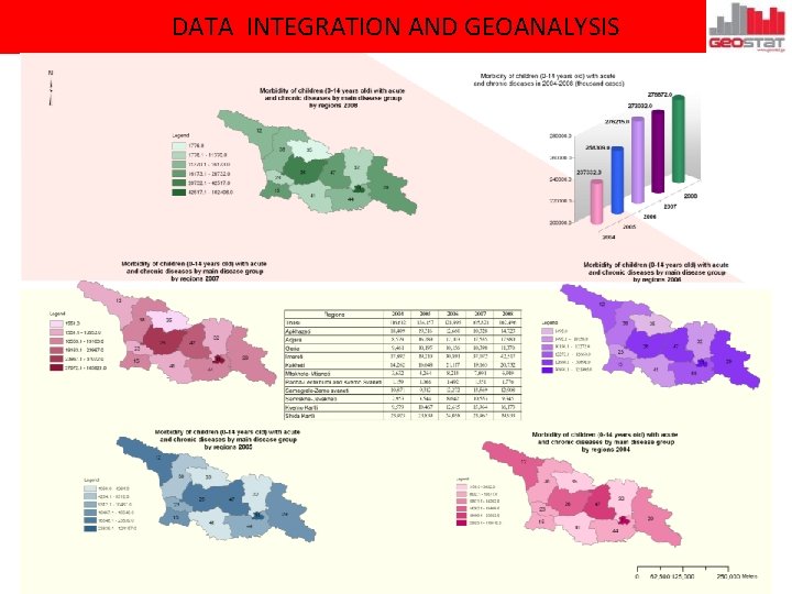 DATA INTEGRATION AND GEOANALYSIS 