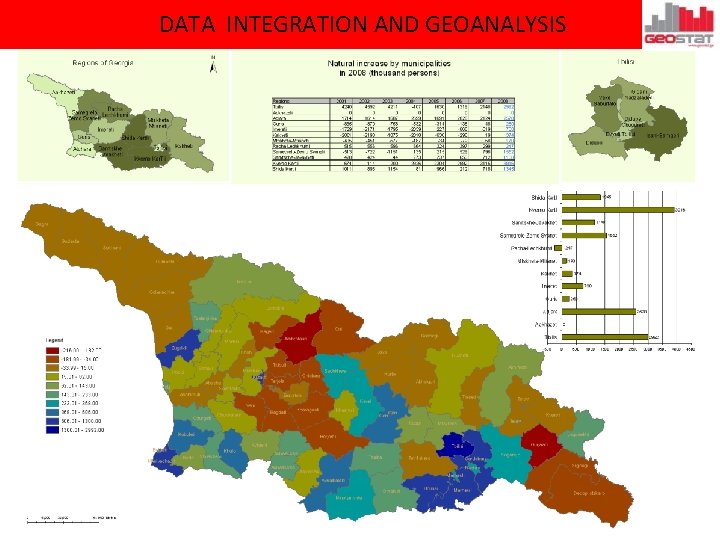 DATA INTEGRATION AND GEOANALYSIS 