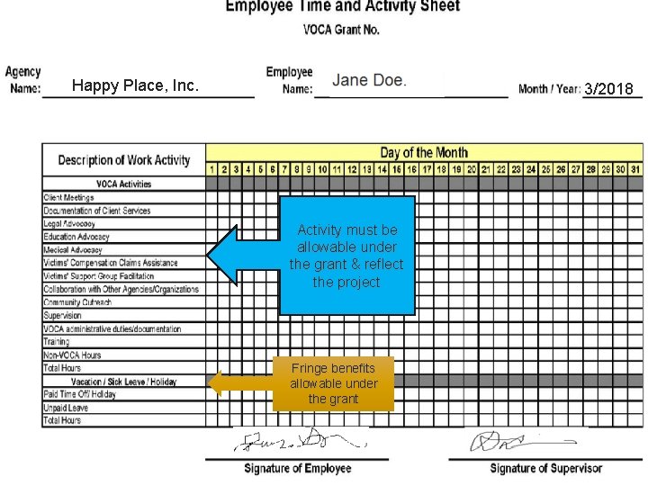 Happy Place, Inc. Jane Doe Activity must be allowable under the grant & reflect