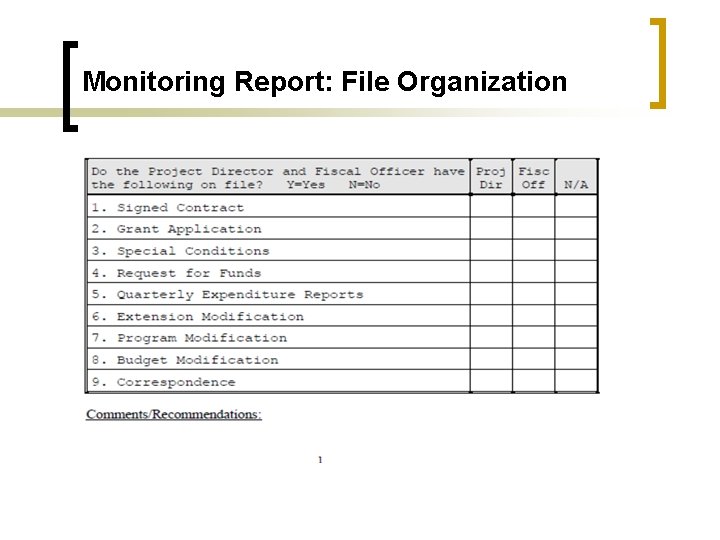 Monitoring Report: File Organization 