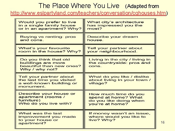  The Place Where You Live (Adapted from http: //www. eslpartyland. com/teachers/conversation/cqhouses. htm) 16