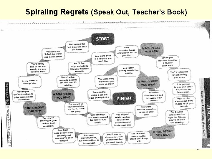 Spiraling Regrets (Speak Out, Teacher’s Book) 3 