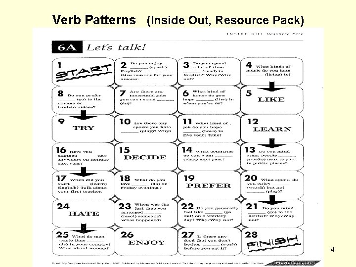 Verb Patterns (Inside Out, Resource Pack) 4 