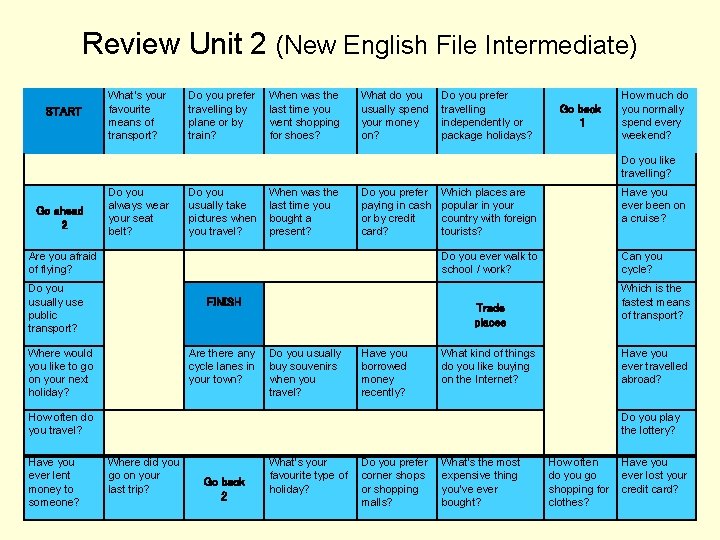 Review Unit 2 (New English File Intermediate) START What’s your favourite means of transport?