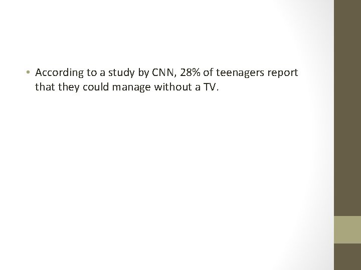  • According to a study by CNN, 28% of teenagers report that they