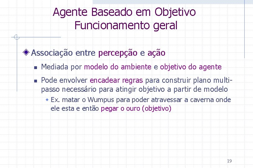 Agente Baseado em Objetivo Funcionamento geral Associação entre percepção e ação n n Mediada