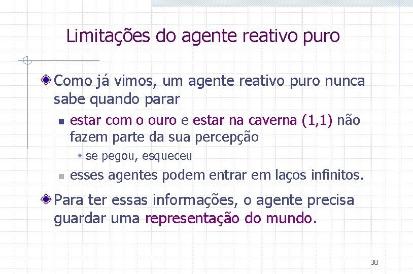 Limitações do agente reativo puro Como já vimos, um agente reativo puro nunca sabe