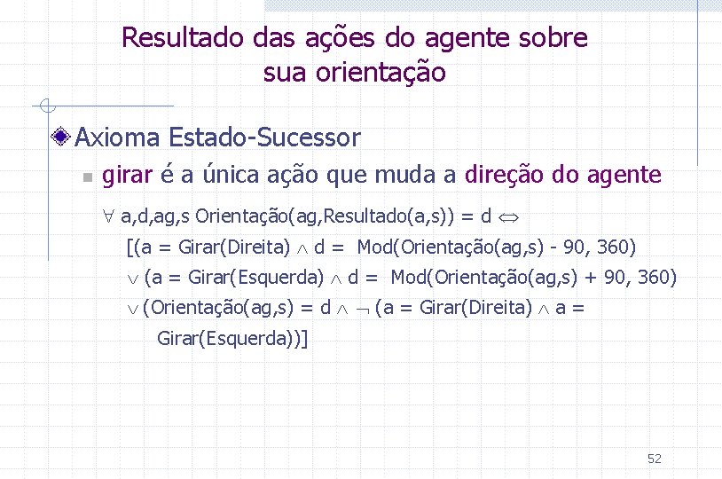 Resultado das ações do agente sobre sua orientação Axioma Estado-Sucessor n girar é a