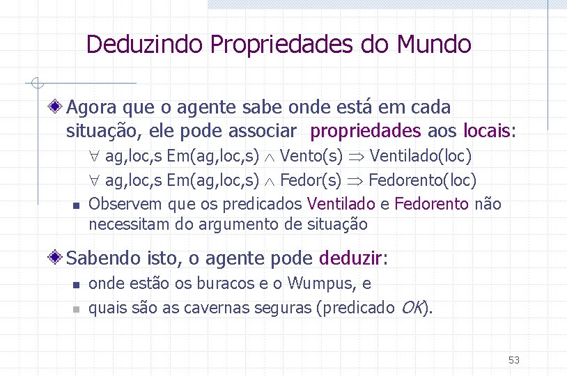 Deduzindo Propriedades do Mundo Agora que o agente sabe onde está em cada situação,