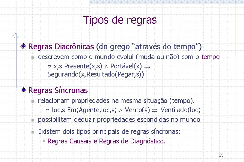 Tipos de regras Regras Diacrônicas (do grego “através do tempo”) n descrevem como o