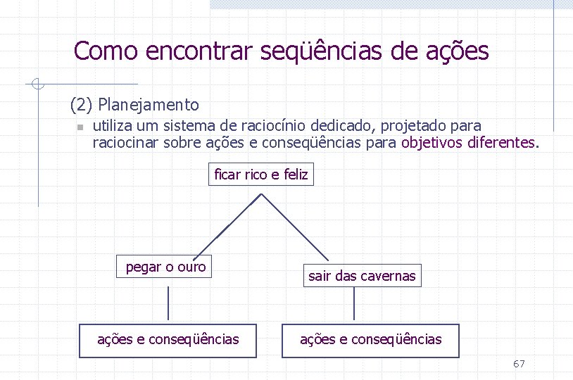 Como encontrar seqüências de ações (2) Planejamento n utiliza um sistema de raciocínio dedicado,
