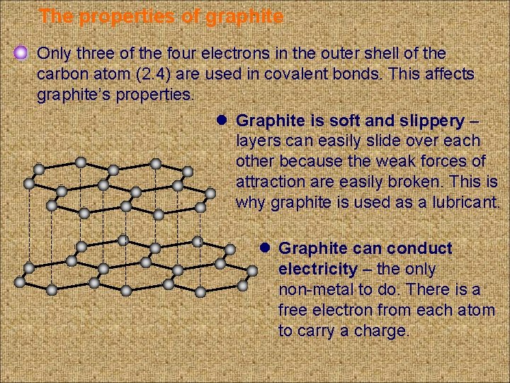 The properties of graphite Only three of the four electrons in the outer shell