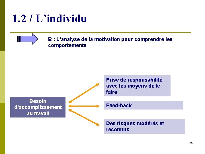 1. 2 / L’individu B : L’analyse de la motivation pour comprendre les comportements