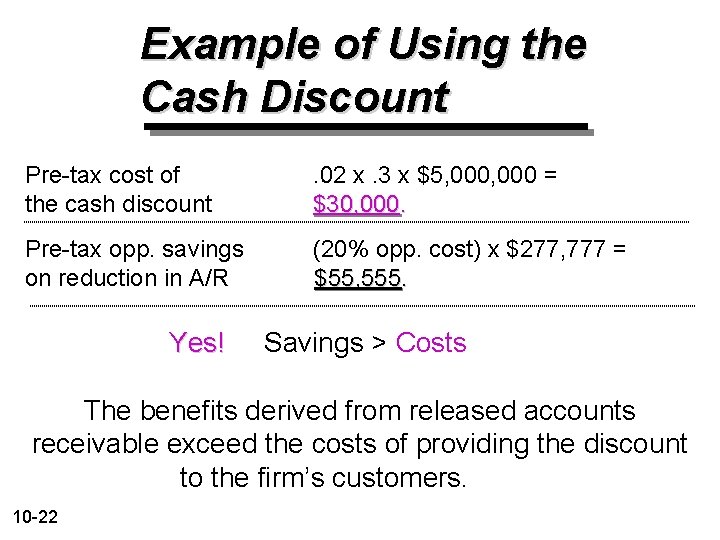 Example of Using the Cash Discount Pre-tax cost of the cash discount . 02