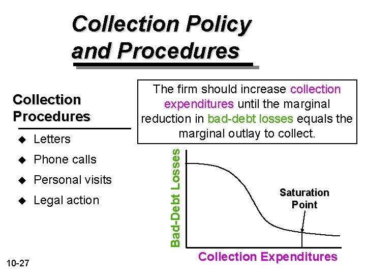 Collection Policy and Procedures u Letters u Phone calls u Personal visits u 10