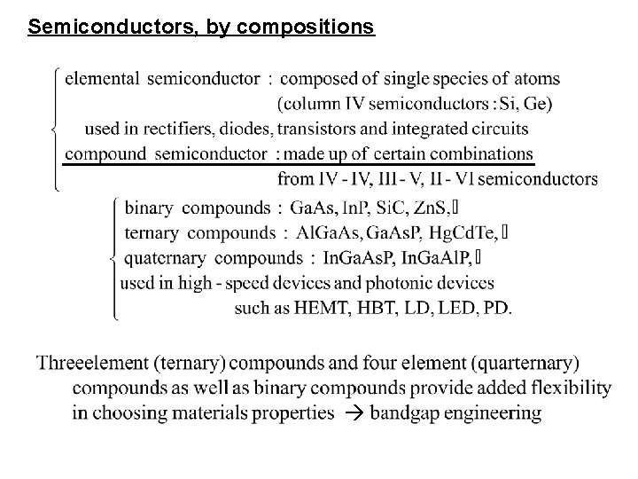 Semiconductors, by compositions 