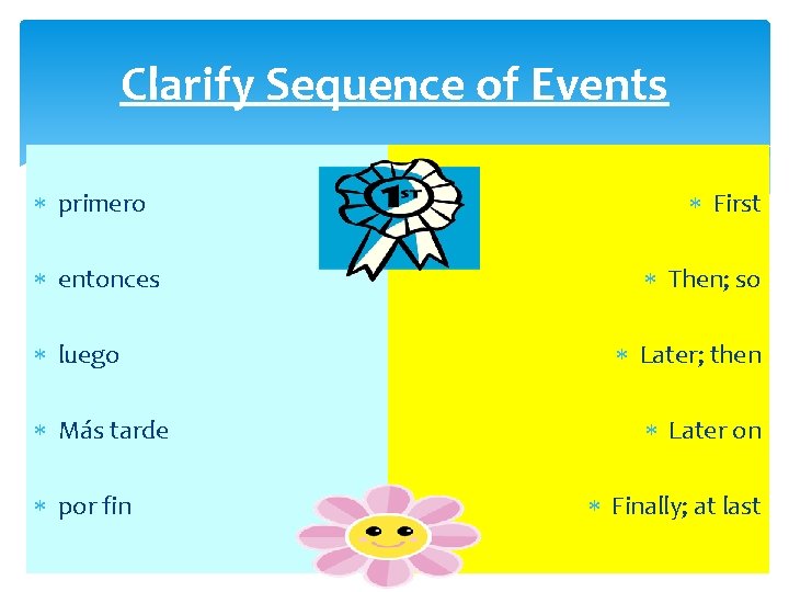 Clarify Sequence of Events primero entonces luego Más tarde por fin First Then; so