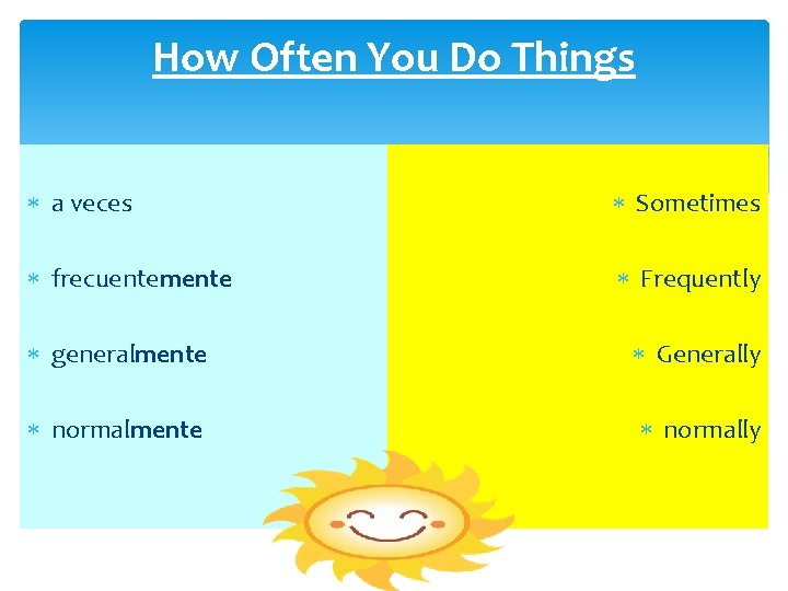 How Often You Do Things a veces Sometimes frecuentemente Frequently generalmente Generally normalmente normally