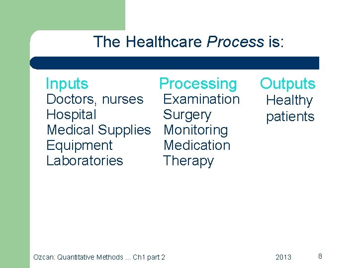 The Healthcare Process is: Inputs Doctors, nurses Hospital Medical Supplies Equipment Laboratories Processing Examination