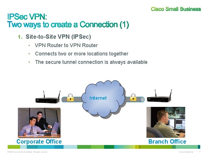 1. Site-to-Site VPN (IPSec) • VPN Router to VPN Router • Connects two or