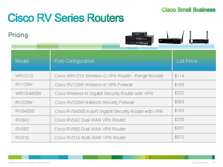 Pricing Model Port Configuration WRV 210 Cisco WRV 210 Wireless-G VPN Router - Range