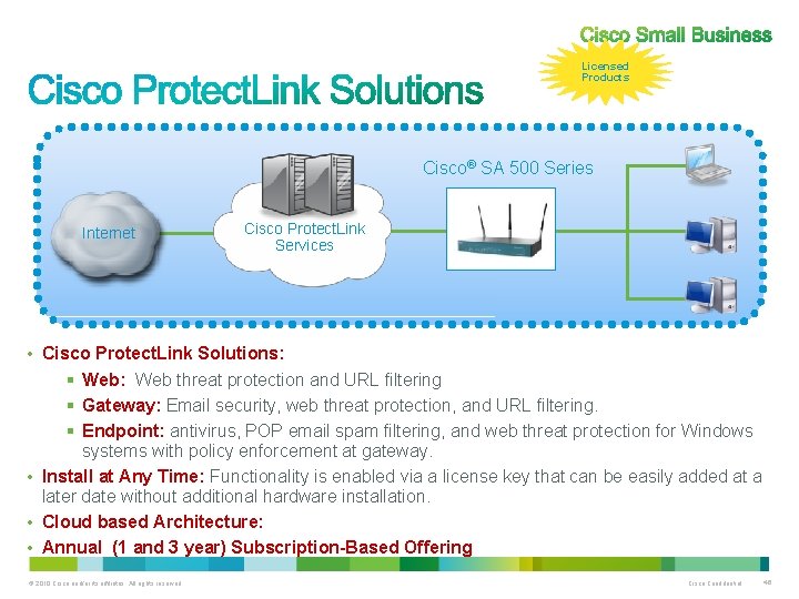 Licensed Products Cisco® SA 500 Series Internet Cisco Protect. Link Services • Cisco Protect.