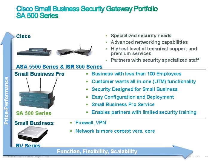 Cisco • Specialized security needs • Advanced networking capabilities • Highest level of technical