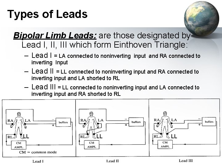 Types of Leads Bipolar Limb Leads: are those designated by Lead I, III which