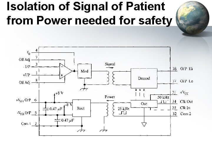 Isolation of Signal of Patient from Power needed for safety 