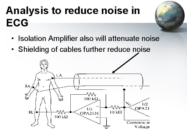 Analysis to reduce noise in ECG • Isolation Amplifier also will attenuate noise •