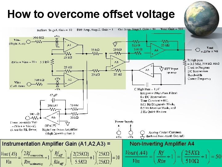 How to overcome offset voltage Instrumentation Amplifier Gain (A 1, A 2, A 3)