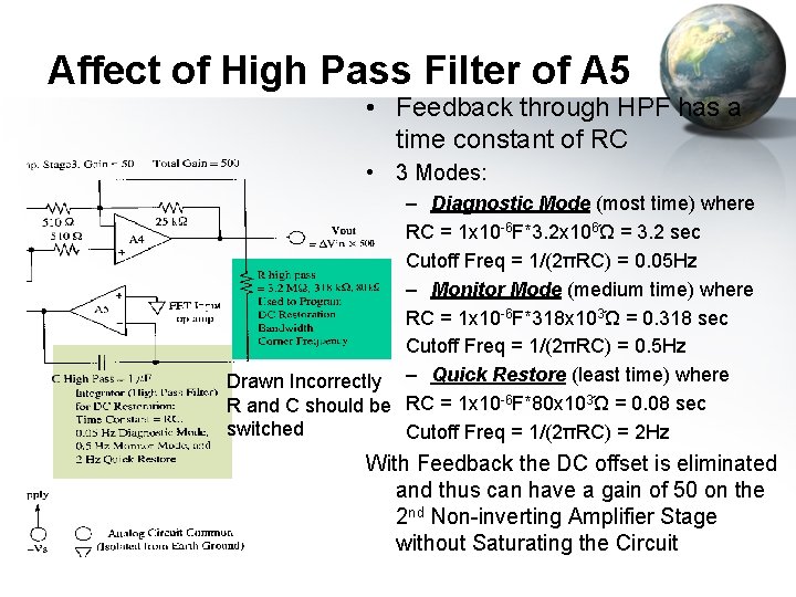 Affect of High Pass Filter of A 5 • Feedback through HPF has a