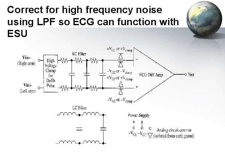 Correct for high frequency noise using LPF so ECG can function with ESU 