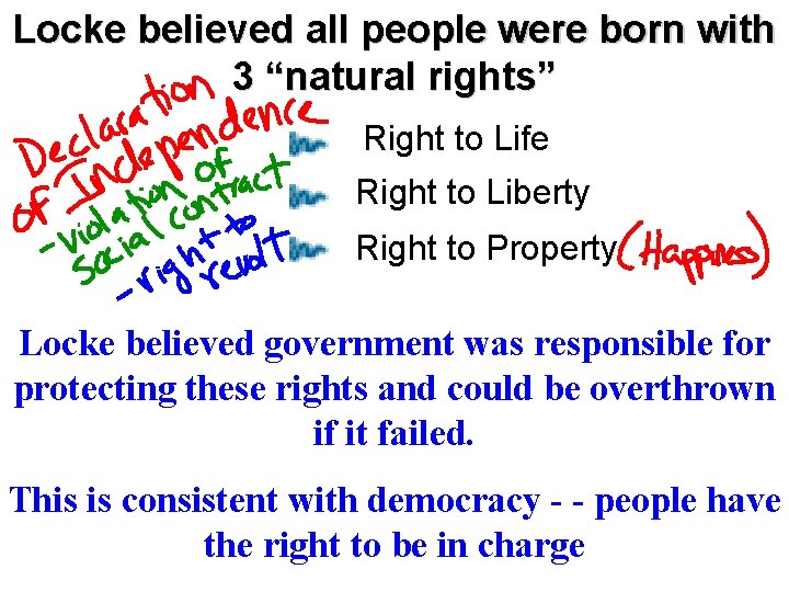 Locke believed all people were born with 3 “natural rights” Right to Life Right