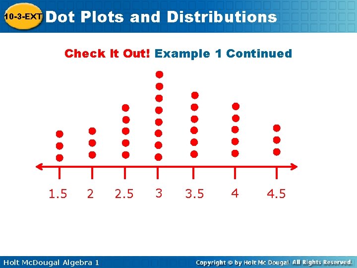 10 -3 -EXT Dot Plots and Distributions Check It Out! Example 1 Continued 1.