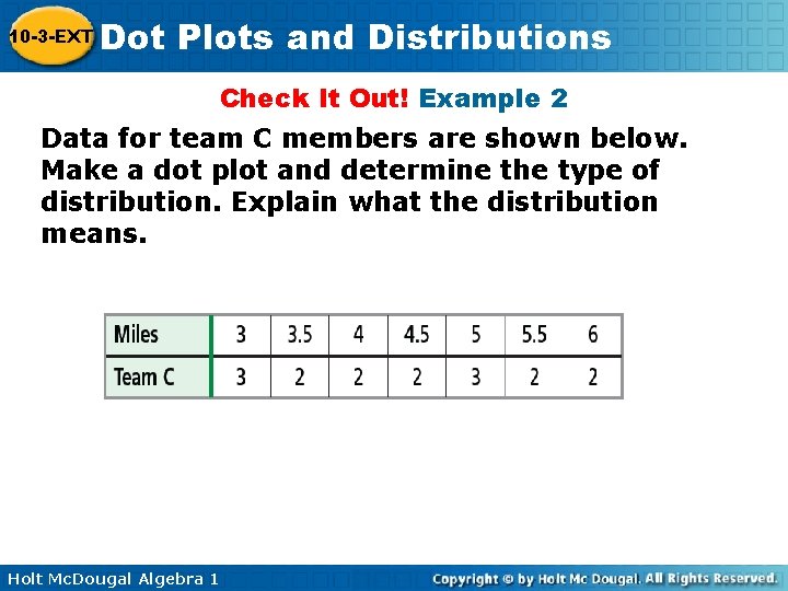 10 -3 -EXT Dot Plots and Distributions Check It Out! Example 2 Data for