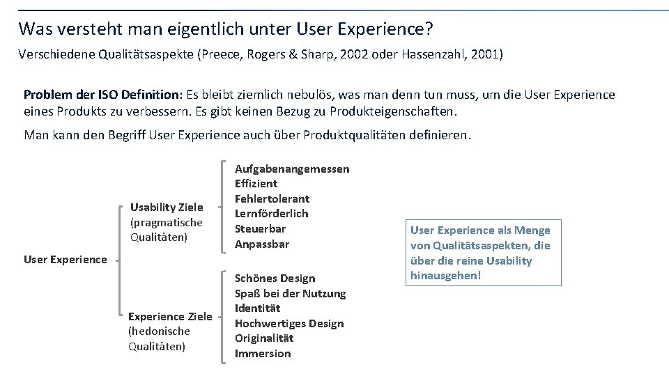 Was versteht man eigentlich unter User Experience? Verschiedene Qualitätsaspekte (Preece, Rogers & Sharp, 2002