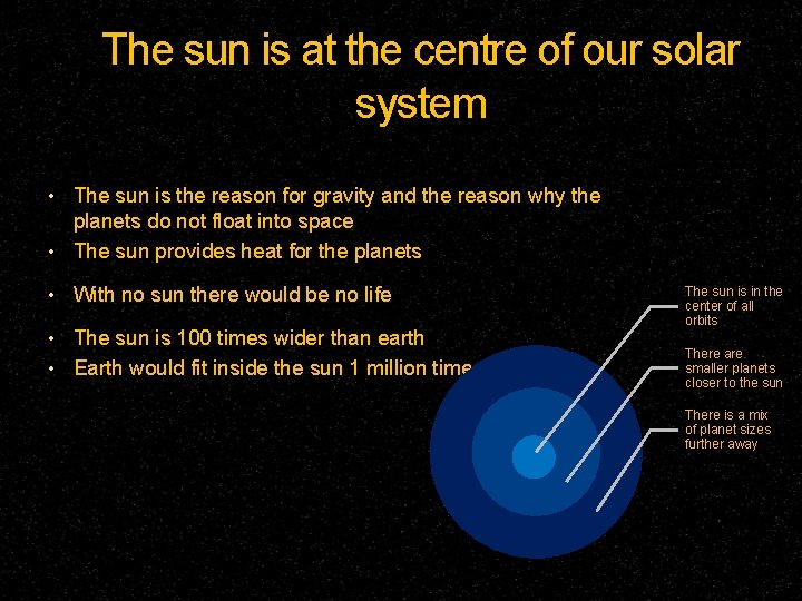 The sun is at the centre of our solar system • The sun is