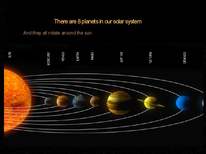 There are 8 planets in our solar system And they all rotate around the