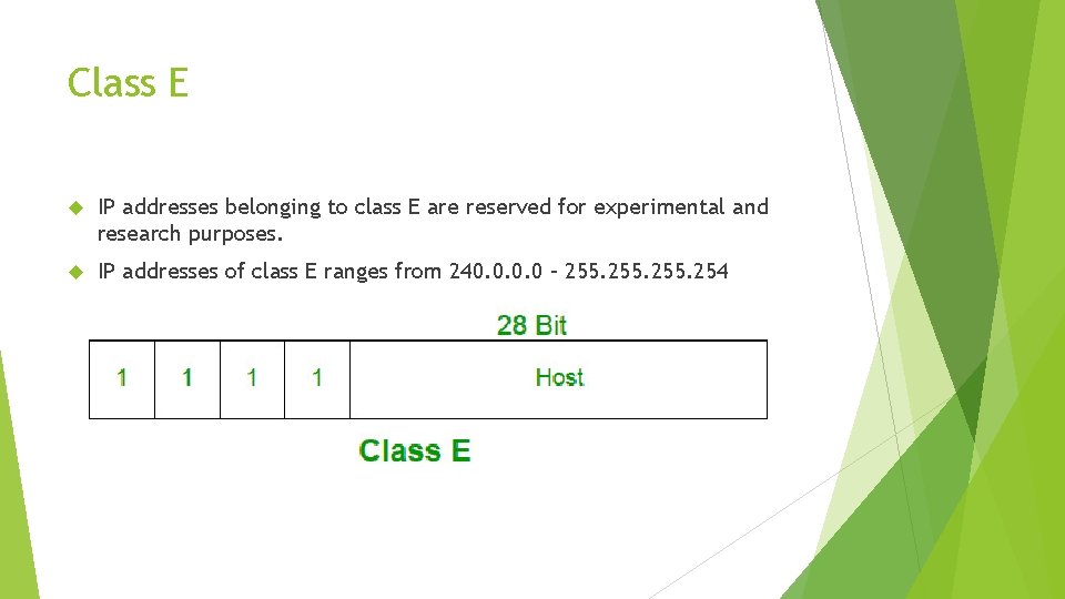 Class E IP addresses belonging to class E are reserved for experimental and research