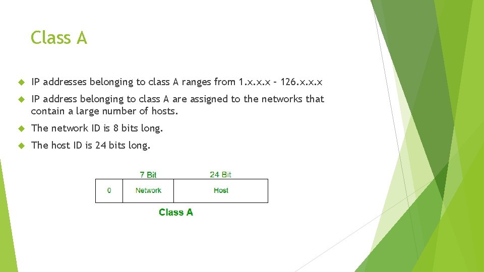 Class A IP addresses belonging to class A ranges from 1. x. x. x